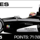 Illustration for article titled 68 Lines About 34 IndyCars